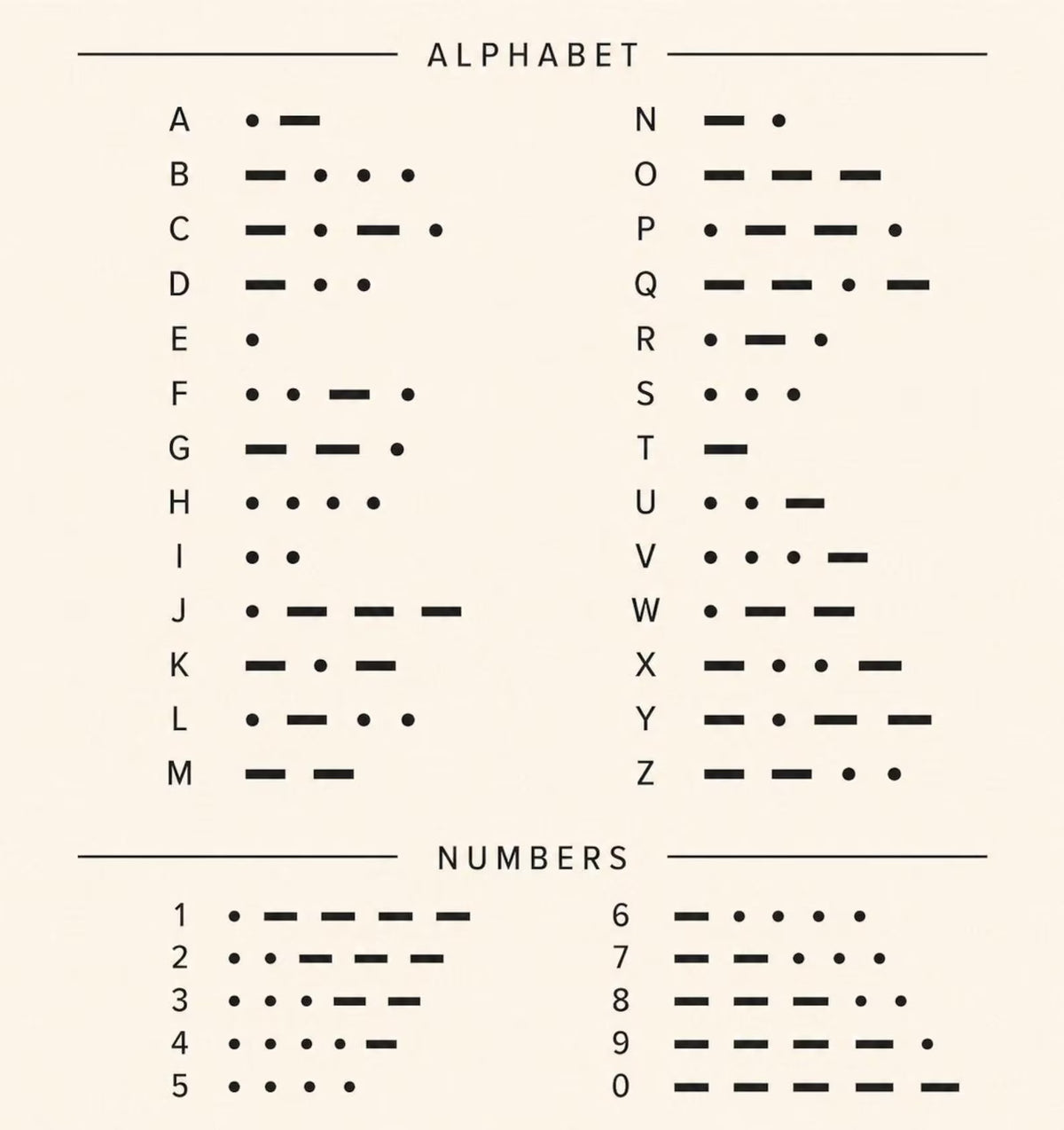 Morse Code Jewelry Bundle 2X1